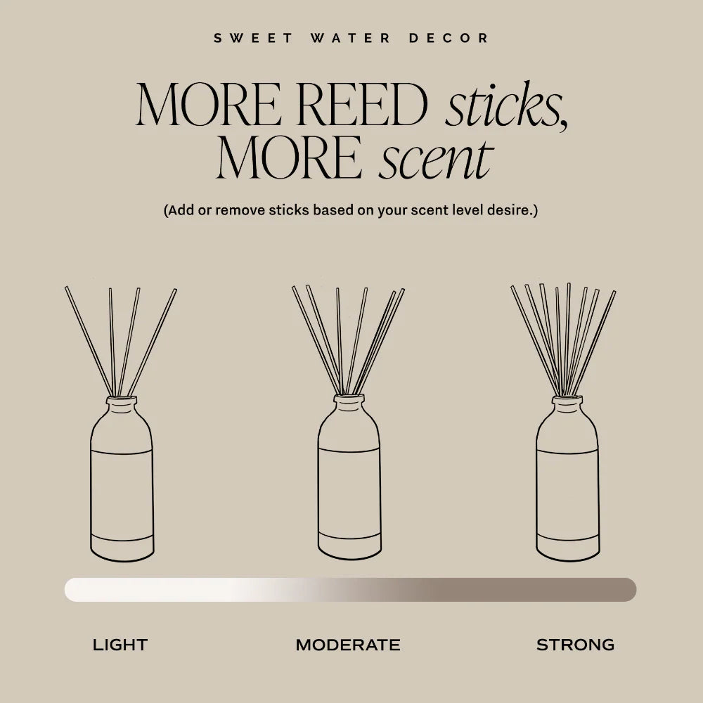 [As-is; NO BOX] Cashmere & Vanilla Reed Diffuser