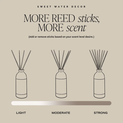 [As-is; NO BOX] Cashmere & Vanilla Reed Diffuser