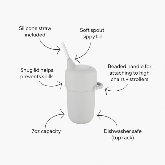 Cutie Cup - 4 in 1 training cup