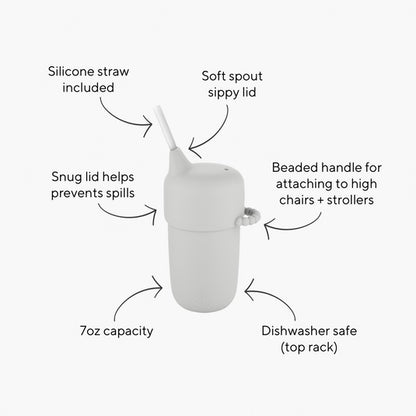Cutie Cup - 4 in 1 training cup